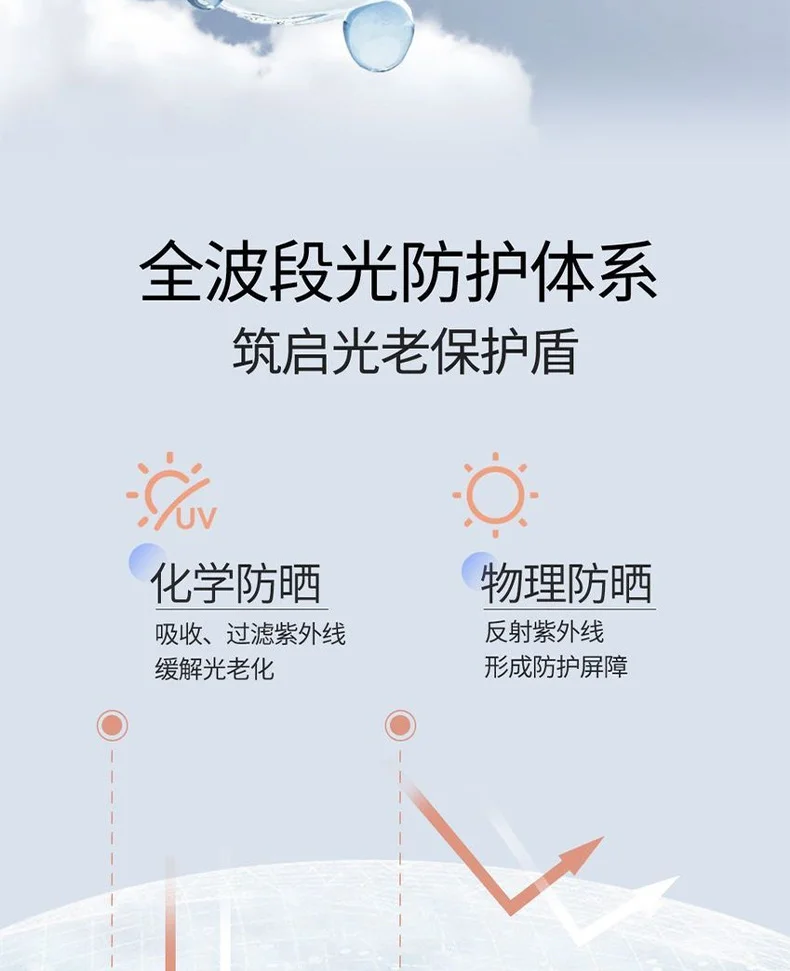 伊罗曼377+877美白防晒霜防水防紫外线面部美白隔离防晒霜爆款