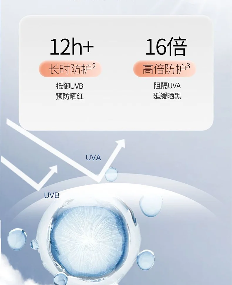 伊罗曼377+877美白防晒霜防水防紫外线面部美白隔离防晒霜爆款