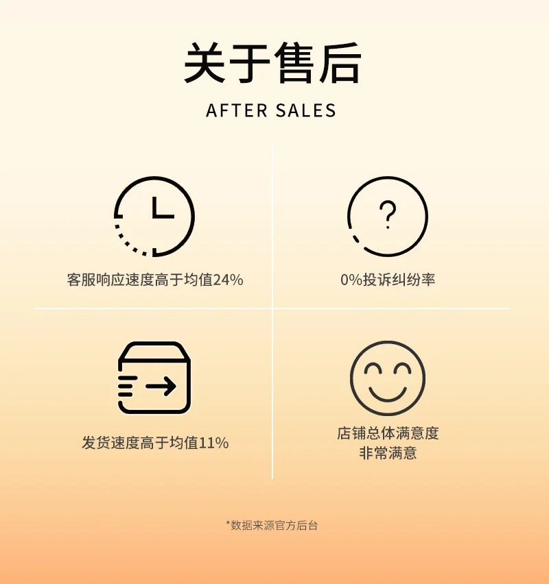 一次性杯子 PP加厚航空杯透明家用商用饮水杯塑料杯200ml整箱批发